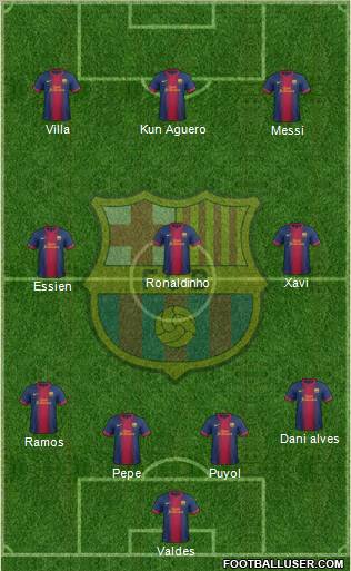 F.C. Barcelona Formation 2012