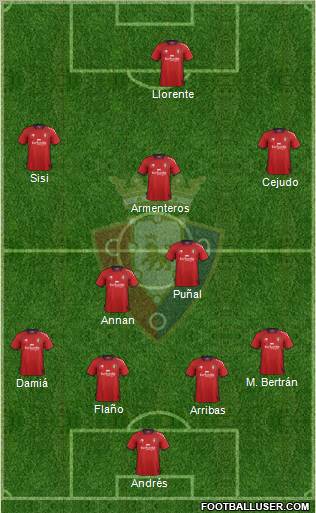 C. At. Osasuna Formation 2012