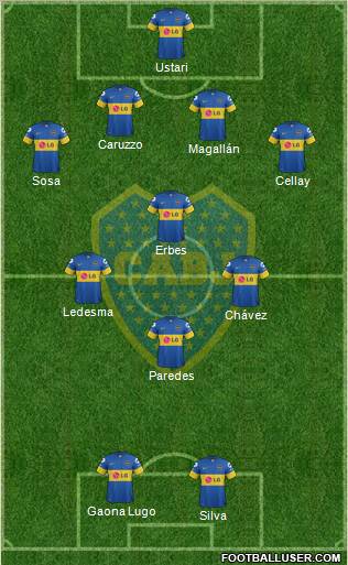 Boca Juniors Formation 2012