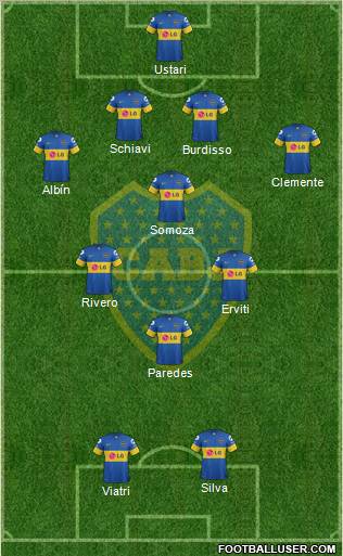 Boca Juniors Formation 2012