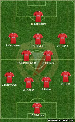 Widzew Lodz Formation 2012