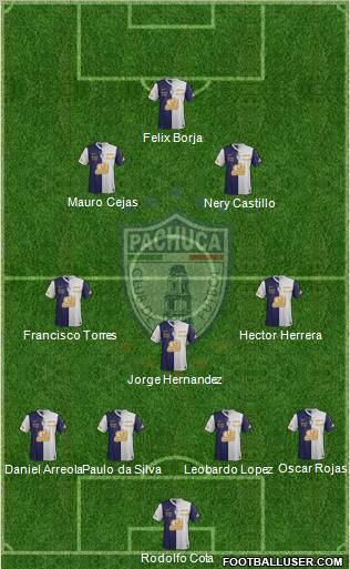 Club Deportivo Pachuca Formation 2012
