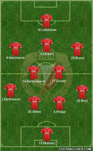 Widzew Lodz Formation 2012