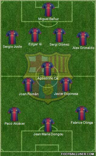 F.C. Barcelona Formation 2012