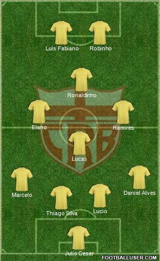 CR Brasil Formation 2012