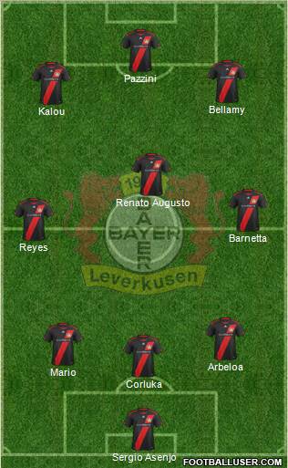 Bayer 04 Leverkusen Formation 2012