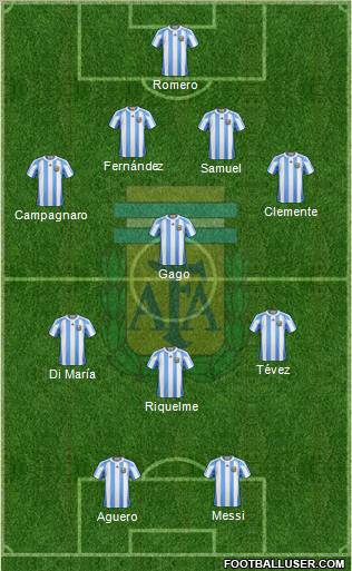 Argentina Formation 2012