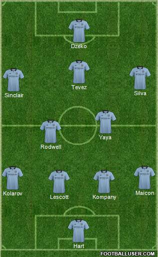 Manchester City Formation 2012