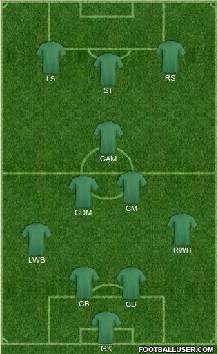 Football Manager Team Formation 2012