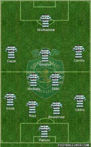 Sporting Clube de Portugal - SAD Formation 2012