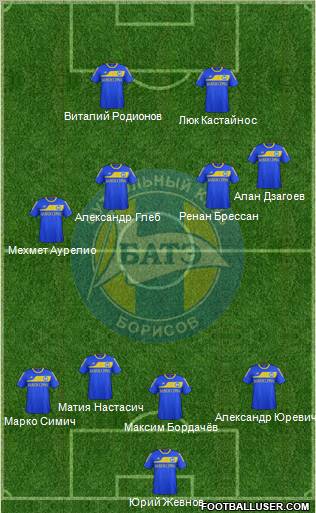BATE Borisov Formation 2012