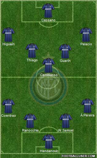 F.C. Internazionale Formation 2012