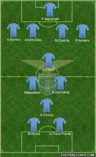 S.S. Lazio Formation 2012