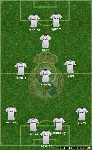 Real Madrid C.F. Formation 2012