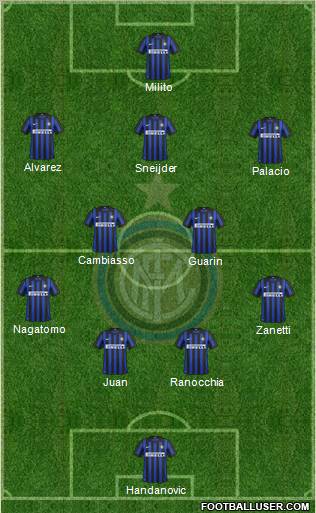 F.C. Internazionale Formation 2012