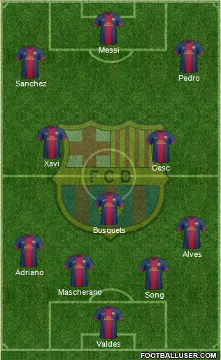 F.C. Barcelona Formation 2012