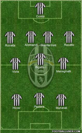 Juventus Formation 2012
