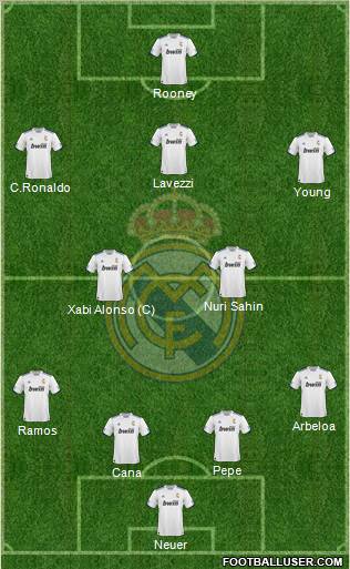 R. Madrid Castilla Formation 2012