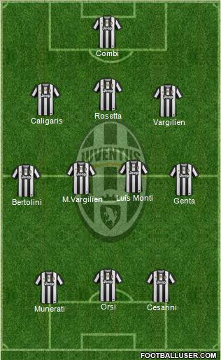 Juventus Formation 2012