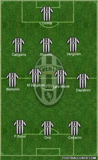 Juventus Formation 2012