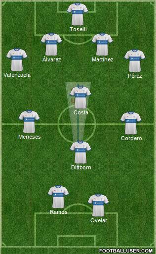 CD Universidad Católica Formation 2012