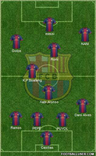 F.C. Barcelona Formation 2012