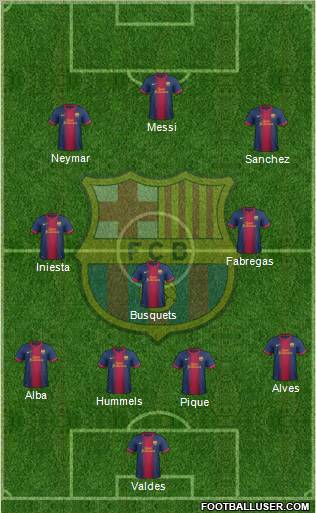 F.C. Barcelona Formation 2012