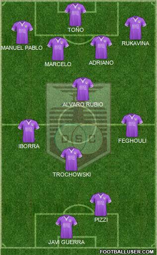 Defensor Sporting Club Formation 2012