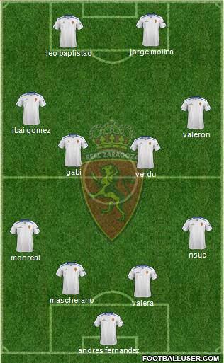 R. Zaragoza S.A.D. Formation 2012