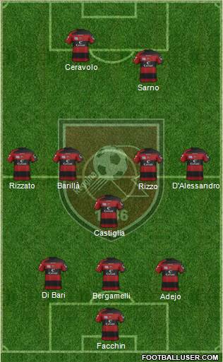 Reggina Formation 2012