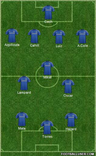 Chelsea Formation 2012