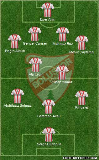 Boluspor Formation 2012