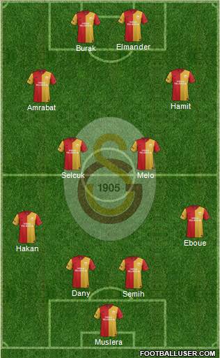 Galatasaray SK Formation 2012