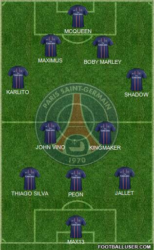 Paris Saint-Germain Formation 2012