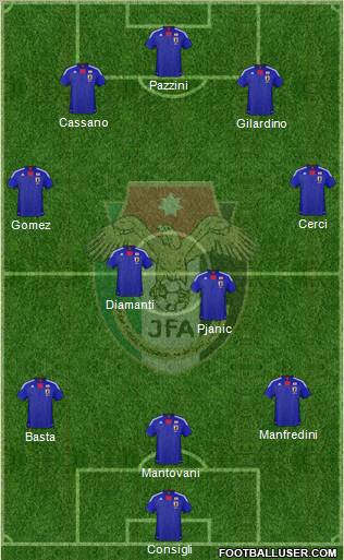 Japan Formation 2012