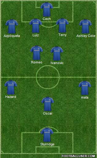 Chelsea Formation 2012
