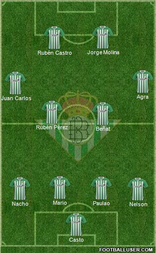 Real Betis B., S.A.D. Formation 2012