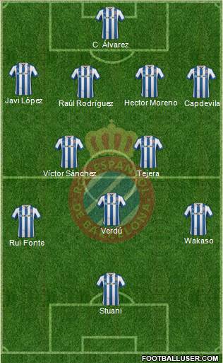 R.C.D. Espanyol de Barcelona S.A.D. Formation 2012