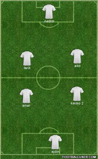 Dream Team Formation 2012