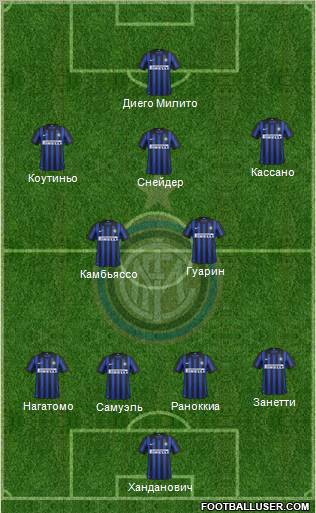 F.C. Internazionale Formation 2012