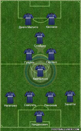 F.C. Internazionale Formation 2012