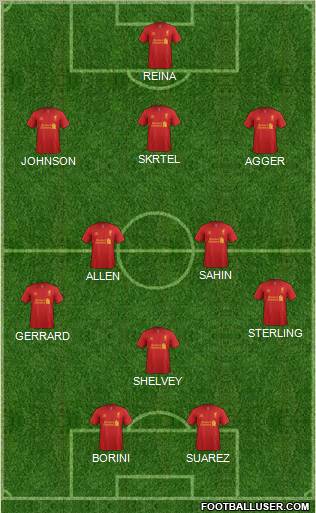 Liverpool Formation 2012