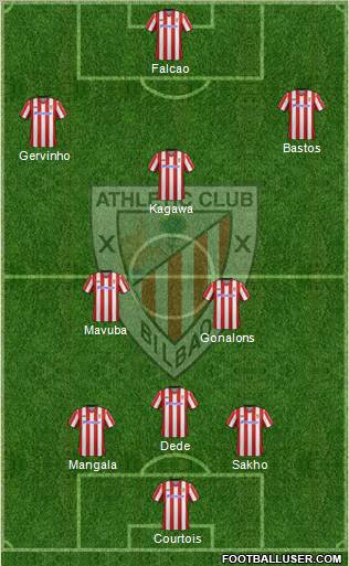 Athletic Club Formation 2012