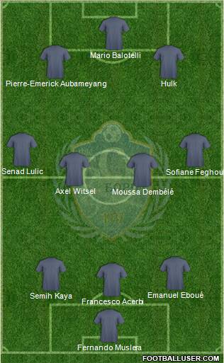 FK BSK Borca Beograd Formation 2012