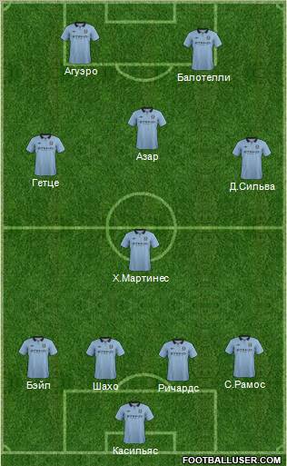 Manchester City Formation 2012