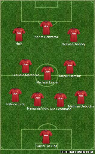 Manchester United Formation 2012