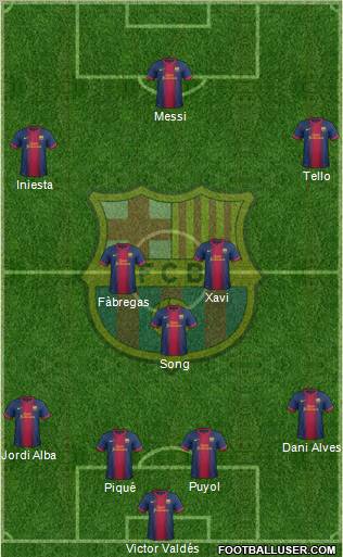 F.C. Barcelona Formation 2012