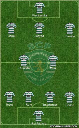 Sporting Clube de Portugal - SAD Formation 2012