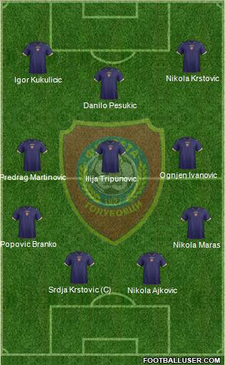 FK Zeta Golubovci Formation 2012
