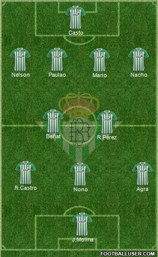 Real Betis B., S.A.D. Formation 2012